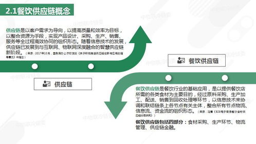 2018餐飲供應(yīng)鏈研究報(bào)告 優(yōu)化管理，賦能餐飲企業(yè)新增長